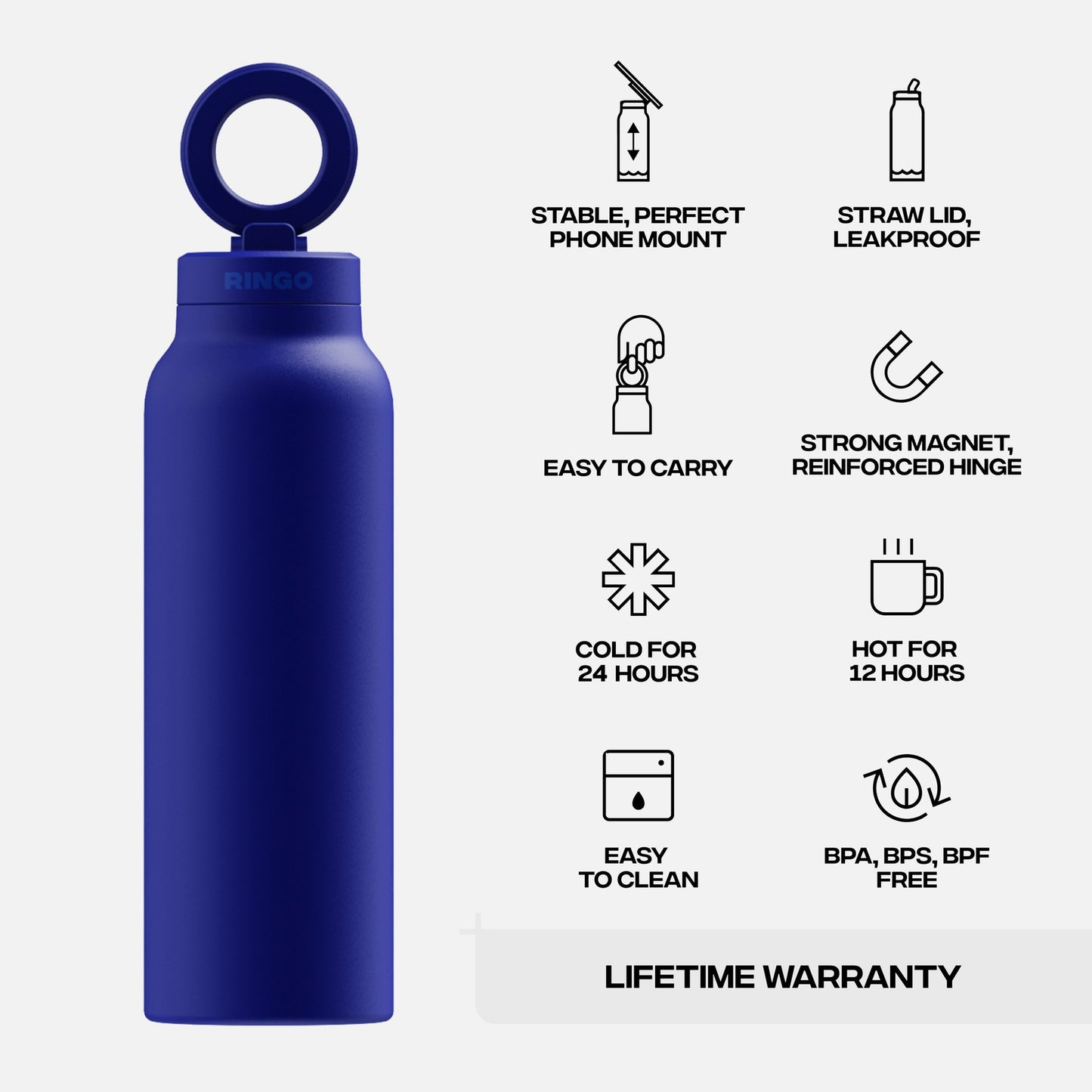 Ringo Pro XL (950ml) Niebieski